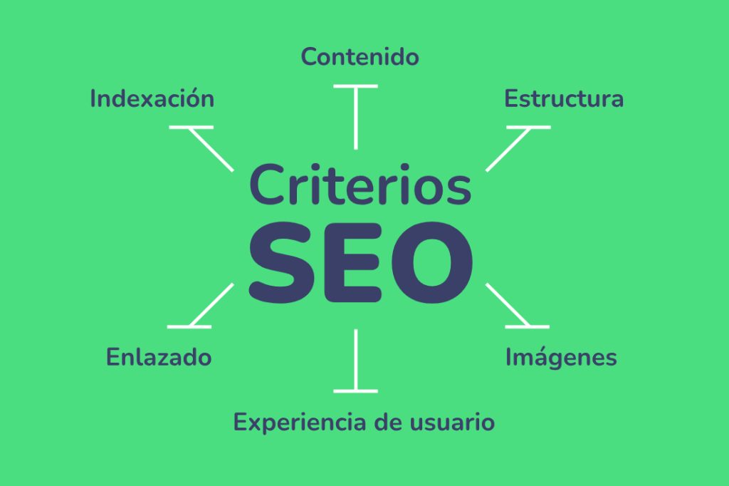 Criterios seo